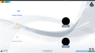 w w w . D o m a i n . c o m Page 81
www.MainSlide.com
© All Rights Reserved.
Confidential
Dropshipper
Technology Code
Lorem ipsum dolor sit amet,
consectetur adipiscing elit.
Curabitur elementum posuere
pretium.
LBA Code
Lorem ipsum dolor sit amet,
consectetur adipiscing elit.
Curabitur elementum posuere
pretium.
Eyang
Inoel
m
Design Graphic
Lorem ipsum dolor sit amet, consectetur adipiscing elit. Sed imperdiet
tincidunt velit laoreet facilisis. Praesent tempus ipsum suscipit, Lorem
ipsum dolor sit amet, consectetur adipiscing elit.
h
Talk Show
Lorem ipsum dolor sit amet, consectetur adipiscing elit. Sed imperdiet
tincidunt velit laoreet facilisis. Praesent tempus ipsum suscipit, Lorem
ipsum dolor sit amet, consectetur adipiscing elit.
e
Global Outlook
Lorem ipsum dolor sit amet, consectetur adipiscing elit. Sed imperdiet
tincidunt velit laoreet facilisis. Praesent tempus ipsum suscipit, Lorem
ipsum dolor sit amet, consectetur adipiscing elit.
 