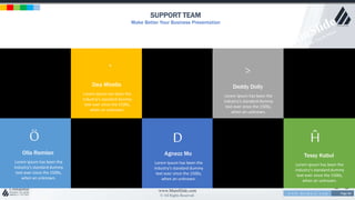 w w w . D o m a i n . c o m Page 84
www.MainSlide.com
© All Rights Reserved.
Confidential
SUPPORT TEAM
Make Better Your Business Presentation
Lorem Ipsum has been the
industry's standard dummy
text ever since the 1500s,
when an unknown.
Olla Ramlan
Lorem Ipsum has been the
industry's standard dummy
text ever since the 1500s,
when an unknown.
Dea Mirella
Lorem Ipsum has been the
industry's standard dummy
text ever since the 1500s,
when an unknown.
Agnezz Mo
Lorem Ipsum has been the
industry's standard dummy
text ever since the 1500s,
when an unknown.
Deddy Dolly
Lorem Ipsum has been the
industry's standard dummy
text ever since the 1500s,
when an unknown.
Tessy Kabul
Ö
` >
ĤD
 