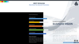 w w w . D o m a i n . c o m Page 86
www.MainSlide.com
© All Rights Reserved.
Confidential
MEET REVALINA
Make Better Your Business Presentation
PERFORMANCE
Management
Innovation
Negotiation
Argumentation
Presentation
BUSINESS & ENTERTAIMENT
BUSINESS VISION
Lorem ipsum dolor sit amet, consectetur adipiscing elit.
Nam viverra euismod odio, gravida pellentesque urna
varius vitae. Sed dui lorem, adipiscing in adipiscing et,
interdum nec metus. Mauris ultricies, justo eu convallis
placerat, felis enim ornare nisi.
Lorem ipsum dolor sit amet, consectetur adipiscing elit.
Nam viverra euismod odio, gravida pellentesque urna
varius vitae. Sed dui lorem, adipiscing in adipiscing et,
interdum nec metus. Mauris ultricies, justo eu convallis
placerat, felis enim ornare nisi.
About Revalina
Lorem ipsum dolor sit amet, consectetur
adipiscing elit. Curabitur elementum posuere
pretium. Quisque nibh dolor, dignissim ac
dignissim ut, luctus ac urna. Aliquam aliquet non
massa quis tincidunt.
 