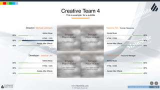w w w . D o m a i n . c o m Page 89
www.MainSlide.com
© All Rights Reserved.
Confidential
Creative Team 4
This is example for a subtitle
Karama Riz / Human Resource
Adobe Muse
60%
HTML / CSS
80%
Adobe After Effects
40%
Josepf Lored / Accound Manager
Adobe Muse
60%
HTML / CSS
80%
Adobe After Effects
40%
Director / Michael Johnson
Adobe Muse
60%
HTML / CSS
80%
Adobe After Effects
40%
Developer / Jessica Lee
Adobe Muse
60%
HTML / CSS
80%
Adobe After Effects
40%
 