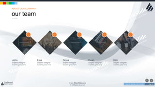 w w w . D o m a i n . c o m Page 99
www.MainSlide.com
© All Rights Reserved.
Confidential
John
Graphic Designer
Subtitle goes here
Lina
Graphic Designer
Subtitle goes here
Dona
Graphic Designer
Subtitle goes here
Evan
Graphic Designer
Subtitle goes here
Kim
Graphic Designer
Subtitle goes here
our team
ABOUT OUR COMPANY
 