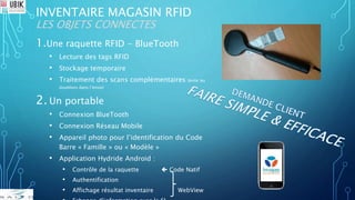 INVENTAIRE MAGASIN RFID
LES OBJETS CONNECTES
1.Une raquette RFID - BlueTooth
• Lecture des tags RFID
• Stockage temporaire
• Traitement des scans complémentaires (évite les
doublons dans l’envoi)
2. Un portable
• Connexion BlueTooth
• Connexion Réseau Mobile
• Appareil photo pour l’identification du Code
Barre « Famille » ou « Modèle »
• Application Hydride Android :
• Contrôle de la raquette  Code Natif
• Authentification
• Affichage résultat inventaire WebView
 