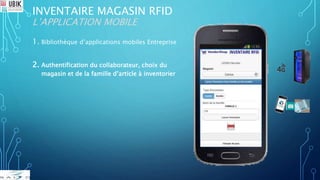 INVENTAIRE MAGASIN RFID
L’APPLICATION MOBILE
1. Bibliothèque d’applications mobiles Entreprise
2. Authentification du collaborateur, choix du
magasin et de la famille d’article à inventorier
 