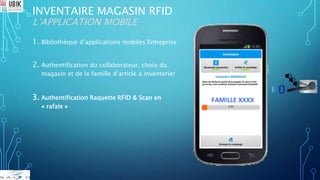 INVENTAIRE MAGASIN RFID
L’APPLICATION MOBILE
1. Bibliothèque d’applications mobiles Entreprise
2. Authentification du collaborateur, choix du
magasin et de la famille d’article à inventorier
3. Authentification Raquette RFID & Scan en
« rafale »
 