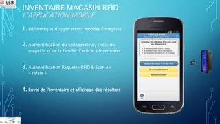 INVENTAIRE MAGASIN RFID
L’APPLICATION MOBILE
1. Bibliothèque d’applications mobiles Entreprise
2. Authentification du collaborateur, choix du
magasin et de la famille d’article à inventorier
3. Authentification Raquette RFID & Scan en
« rafale »
4. Envoi de l’inventaire et affichage des résultats
 