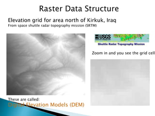 UG6thSem_major_GIS Data Structures.pptx DR P DAS.1.pptx