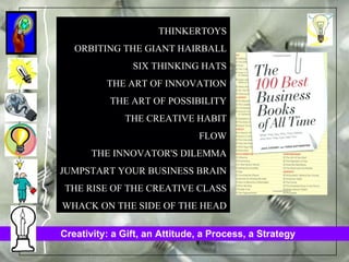 THINKERTOYS ORBITING THE GIANT HAIRBALL SIX THINKING HATS THE ART OF INNOVATION THE ART OF POSSIBILITY THE CREATIVE HABIT FLOW THE INNOVATOR'S DILEMMA JUMPSTART YOUR BUSINESS BRAIN THE RISE OF THE CREATIVE CLASS WHACK ON THE SIDE OF THE HEAD 