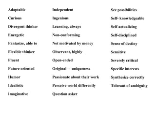 See possibilities Self- knowledgeable Self-actualizing Self-disciplined Sense of destiny Sensitive Severely critical Specific interests Synthesize correctly  Tolerant of ambiguity Adaptable Curious Divergent thinker Energetic Fantasize, able to Flexible thinker Fluent Future oriented Humor Idealistic Imaginative Independent Ingenious Learning, always Non-conforming Not motivated by money Observant, highly Open-ended Original  -  uniqueness Passionate about their work Perceive world differently Question asker 