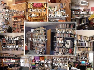 Stories Arch Art Motiva’n Edn Cartooning Creativity Bios Creativity Business Fiction Leadership Training Mysteries Writing Travel New Age Psychology Market’g Crty 