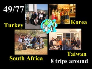 49/77 8 trips around Turkey South Africa Taiwan Korea 