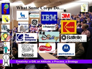 What Some Corps Do… 
