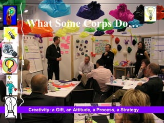 What Some Corps Do… 