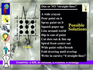 One or NO “straight lines” A wide crayon Pour paint on it Spray paint on it Squash paper up  Line around world Dip in can of paint Cut dots out & line up Spiral from center out Wide paint roller/brush Fold drawing until overlap Write in cursive “4 straight lines” 3 lines Possible Solutions 