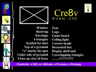 Cre 8 v W A R M  -  U P S Window Roof top Envelope 4 triangles Symbol for duct Top of a pyramid “ x” marks the spot Under side of pyramid Close up view of fence Tent Logo Game board Ceiling light 4 arrow heads Decorated box Display shelf unit 2 overlapping triangles …… .????????? 