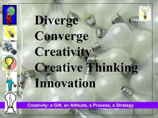Diverge Converge Creativity Creative Thinking Innovation 