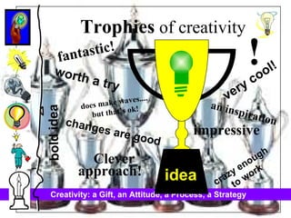 idea worth a try does make waves.... but that’s ok! bold idea Clever  approach! crazy enough to work impressive changes are good an inspiration very cool! fantastic! Trophies  of creativity ! 