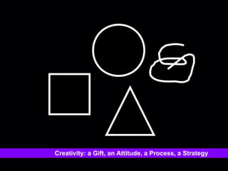 Creativity: a Gift, an Attitude, a Process, a Strategy 