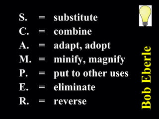 S.  =  substitute C.  =  combine A.  =  adapt, adopt M.  =  minify, magnify P.  =  put to other uses E.  =  eliminate R.  =  reverse Bob Eberle 
