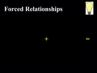 Forced Relationships + = 