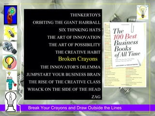 THINKERTOYS ORBITING THE GIANT HAIRBALL SIX THINKING HATS THE ART OF INNOVATION THE ART OF POSSIBILITY THE CREATIVE HABIT Broken Crayons  THE INNOVATOR'S DILEMMA JUMPSTART YOUR BUSINESS BRAIN THE RISE OF THE CREATIVE CLASS WHACK ON THE SIDE OF THE HEAD ZAG 