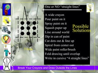 One or NO “straight lines” A wide crayon Pour paint on it Spray paint on it Squash paper up  Line around world Dip in can of paint Cut dots out & line up Spiral from center out Wide paint roller/brush Fold drawing until overlap Write in cursive “4 straight lines” 3 lines Possible Solutions 