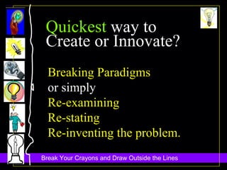 Breaking Paradigms or simply  Re-examining Re-stating Re-inventing the problem. Quickest  way to Create or Innovate? 