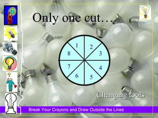 1 2 3 4 5 6 7 8 Only one cut…. Changing tools 