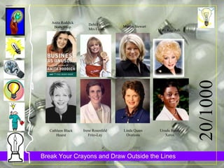 Cathleen Black Hearst Ursula Burns Xerox Linda Quam Ovations Irene Rosenfeld Frito-Lay 20/1000 Anita Roddick Body Shop Mary Kay Ash Martha Stewart Debi Fields Mrs Fields’ 