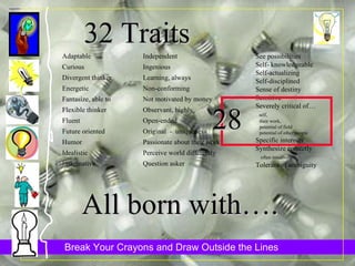 32 Traits See possibilities Self- knowledgeable Self-actualizing Self-disciplined Sense of destiny Sensitive Severely critical of… self,  their work,  potential of field  potential of other people Specific interests Synthesize correctly  often intuitively Tolerant of ambiguity Adaptable Curious Divergent thinker Energetic Fantasize, able to Flexible thinker Fluent Future oriented Humor Idealistic Imaginative Independent Ingenious Learning, always Non-conforming Not motivated by money Observant, highly Open-ended Original  -  uniqueness Passionate about their work Perceive world differently Question asker 28 All born with…. 