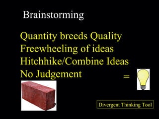 = Divergent Thinking Tool Brainstorming Quantity breeds Quality Freewheeling of ideas Hitchhike/Combine Ideas No Judgement 