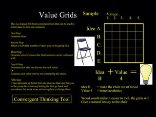 Value Grids This is a logical/left-brain convergent tool that can be used to select ideas to turn into solutions First Step Generate ideas Second Step Select a workable number of ideas you or the group like Third Step Generate a list of values that final solution can be evaluated with. Fourth Step Examine each idea one by one for each value. Or Examine each value one by one comparing the chairs. Fifth Step If one idea ends up better from the analysis than one that you or the group have a strong feeling for then go back and  re-evaluate the weak areas and strengthen or change them. Sample + = Idea A. B. C. D. E. Values 1.  2.  3.  4.  5. Idea B Value 4 Idea B  = make the chair out of wood Value 4  = better aesthetics Wood would make it easier to tool, the grain will Give a natural beauty to the chair Convergent Thinking Tool 