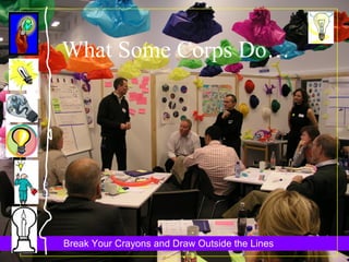 What Some Corps Do… 