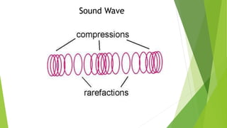 Sound Wave
 