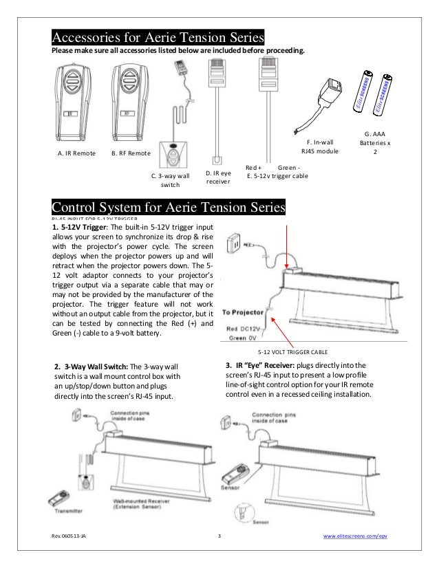 Ug Elite aerietension Projection Screen
