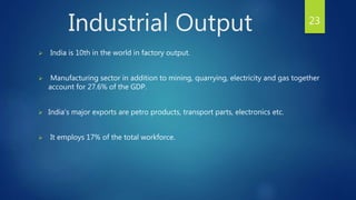 Industrial Output
 India is 10th in the world in factory output.
 Manufacturing sector in addition to mining, quarrying, electricity and gas together
account for 27.6% of the GDP.
 India’s major exports are petro products, transport parts, electronics etc.
 It employs 17% of the total workforce.
23
 