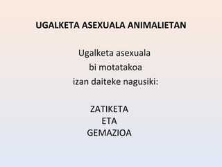 UGALKETA ASEXUALA ANIMALIETAN

         Ugalketa asexuala
           bi motatakoa
       izan daiteke nagusiki:

           ZATIKETA
             ETA
          GEMAZIOA
 