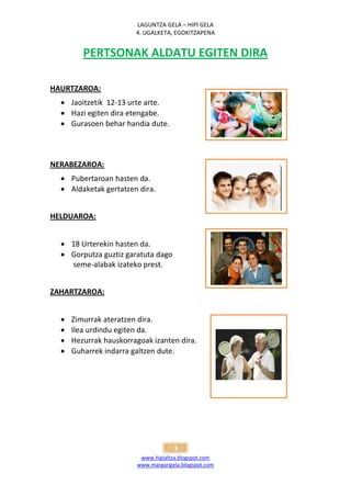 LAGUNTZA GELA – HIPI GELA
                        4. UGALKETA, EGOKITZAPENA


         PERTSONAK ALDATU EGITEN DIRA

HAURTZAROA:
   Jaoitzetik 12-13 urte arte.
   Hazi egiten dira etengabe.
   Gurasoen behar handia dute.



NERABEZAROA:
   Pubertaroan hasten da.
   Aldaketak gertatzen dira.


HELDUAROA:


   18 Urterekin hasten da.
   Gorputza guztiz garatuta dago
    seme-alabak izateko prest.


ZAHARTZAROA:


     Zimurrak ateratzen dira.
     Ilea urdindu egiten da.
     Hezurrak hauskorragoak izanten dira.
     Guharrek indarra galtzen dute.




                                     3
                         www.hipialtza.blogspot.com
                        www.margarigela.blogspot.com
 