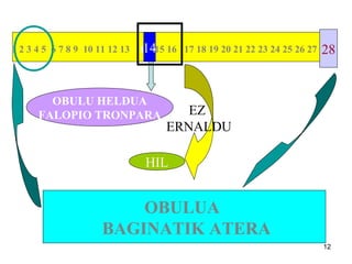 12
1 2 3 4 5 6 7 8 9 10 11 12 13 14 15 16 17 18 19 20 21 22 23 24 25 26 27 28
OBULU HELDUA
FALOPIO TRONPARA
HIL
14
EZ
ERNALDU
28
OBULUA
BAGINATIK ATERA
 