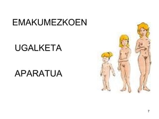 7
EMAKUMEZKOEN
UGALKETA
APARATUA
 