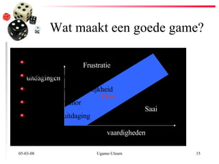 Wat maakt een goede game? 02-06-09 Ugame-Ulearn Doel Regels, verhaallijn Interactie, keuzemogelijkheid Verrassing, humor Competitie, uitdaging uitdagingen vaardigheden Flow Frustratie Saai 