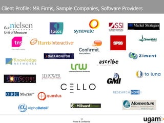 Client Profile: MR Firms, Sample Companies, Software Providers 