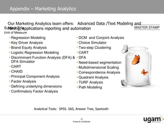 Appendix – Marketing Analytics Regression Modeling Key Driver Analysis Brand Equity Analysis  Logistic Regression Modeling Discriminant Function Analysis (DFA) & DFA Simulator CART CHAID Principal Component Analysis Factor Analysis Defining underlying dimensions Confirmatory Factor Analysis DCM  and Conjoint Analysis Choice Simulator Two-step Clustering CART DFA Need-based segmentation Multidimensional Scaling Correspondence Analysis Quadrant Analysis TURF Analysis Path Modeling Our Marketing Analytics team offers:  Advanced Data /Text Modeling and  Mining, applications reporting and automation  Analytical Tools:  SPSS. SAS, Answer Tree, Sawtooth 