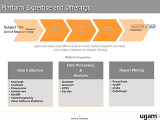 Platform Expertise and Offerings Data Collection Report  Writing Data Processing  &  Analysis Ugam provides cost effective end to end market research services  from Data Collection to Report Writing Platform Expertise Research Design Presentation 