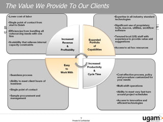 The Value We Provide To Our Clients 