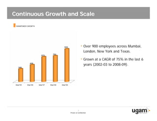 Continuous Growth and Scale
 MANPOWER GROWTH




                                     Over 900 employees across Mumbai,
                                     London, New York and Texas.

                                     Grown at a CAGR of 75% in the last 6
                                     years (2002-03 to 2008-09).




                              3
                   Private & Confidential
 
