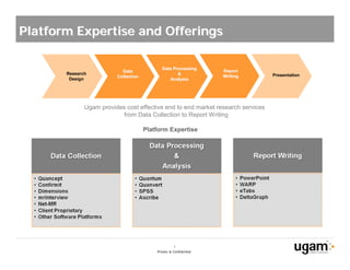 Platform Expertise and Offerings

                                             Data Processing
                           Data                                    Report
       Research                                     &                            Presentation
                         Collection                                Writing
        Design                                  Analysis




              Ugam provides cost effective end to end market research services
                           from Data Collection to Report Writing

                                      Platform Expertise




                                                     4
                                          Private & Confidential
 