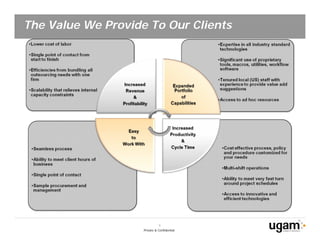 The Value We Provide To Our Clients




                               9
                    Private & Confidential
 