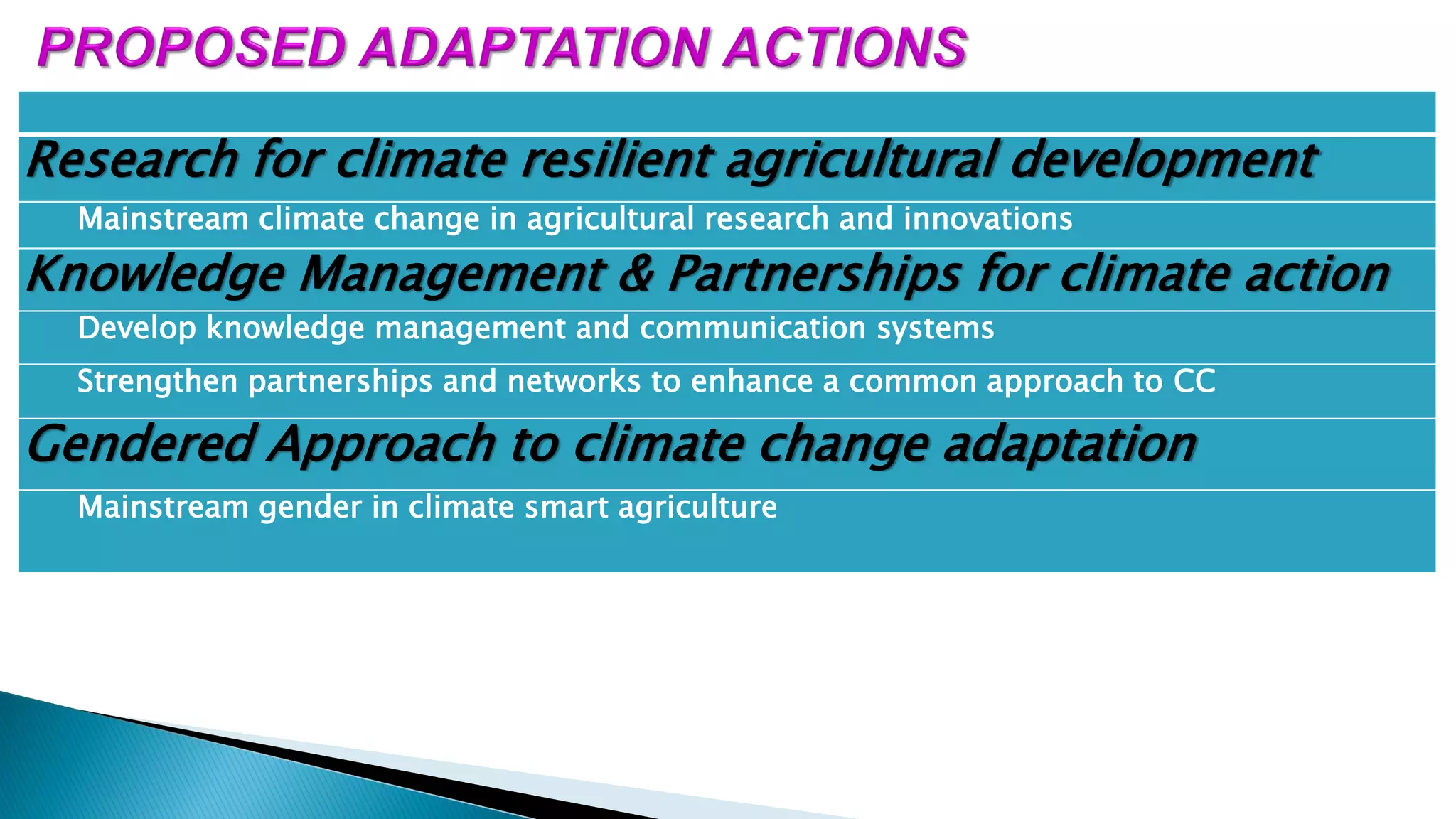 Research for climate resilient agricultural development
Mainstream climate change in agricultural research and innovations
Knowledge Management & Partnerships for climate action
Develop knowledge management and communication systems
Strengthen partnerships and networks to enhance a common approach to CC
Gendered Approach to climate change adaptation
Mainstream gender in climate smart agriculture
 