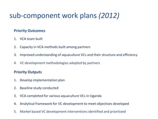 Update on fish value chain development in Uganda