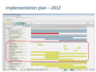 Update on fish value chain development in Uganda